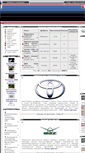 Mobile Screenshot of mycars-org.ru